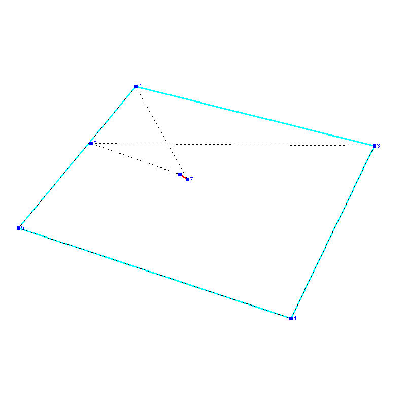 Flugauswertung