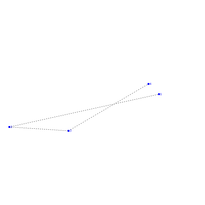 Flugauswertung