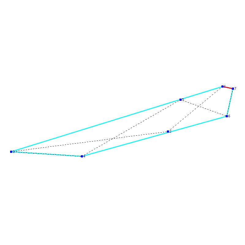 Flugauswertung
