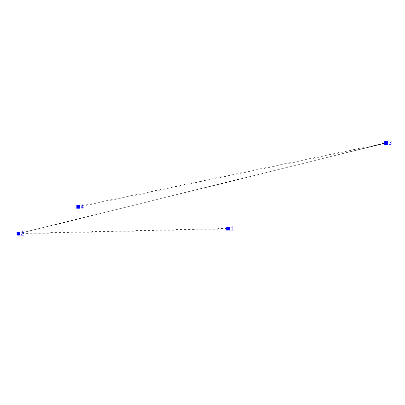 Flugauswertung