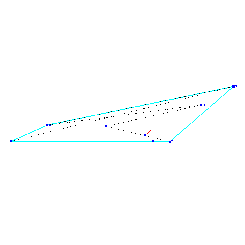 Flugauswertung