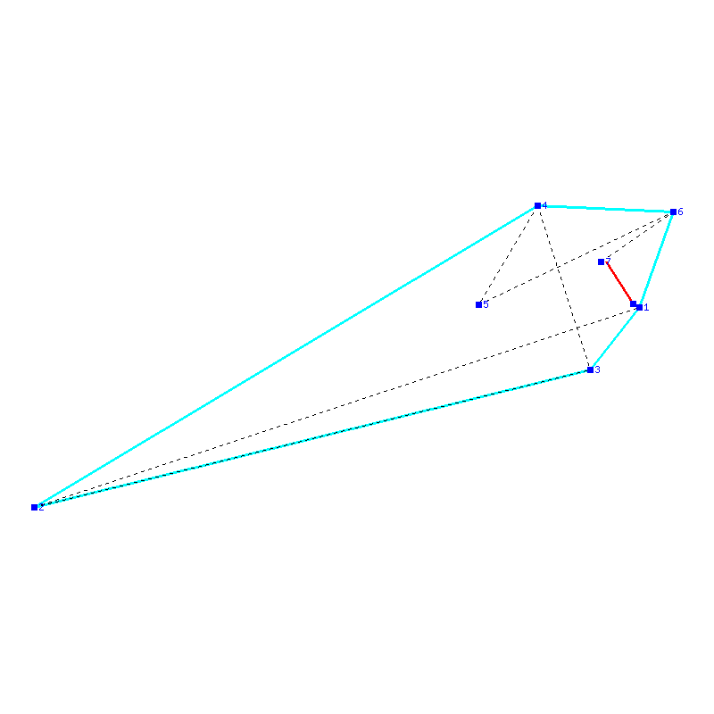 Flugauswertung