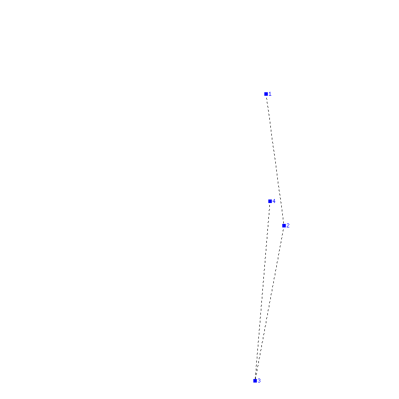 Flugauswertung