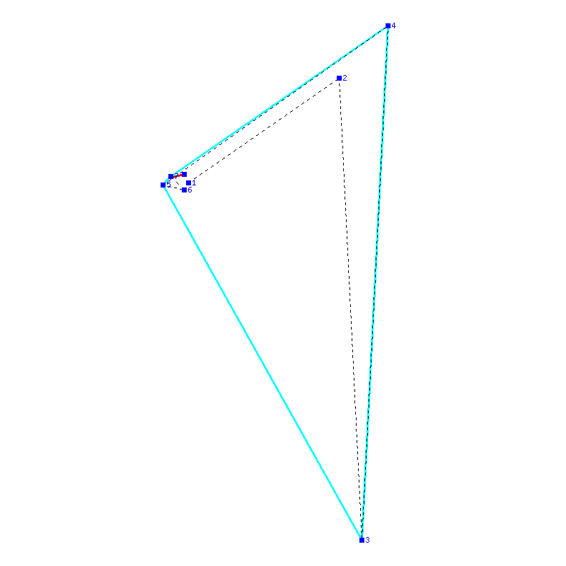 Flugauswertung