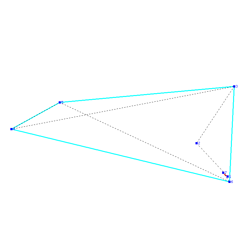 Flugauswertung