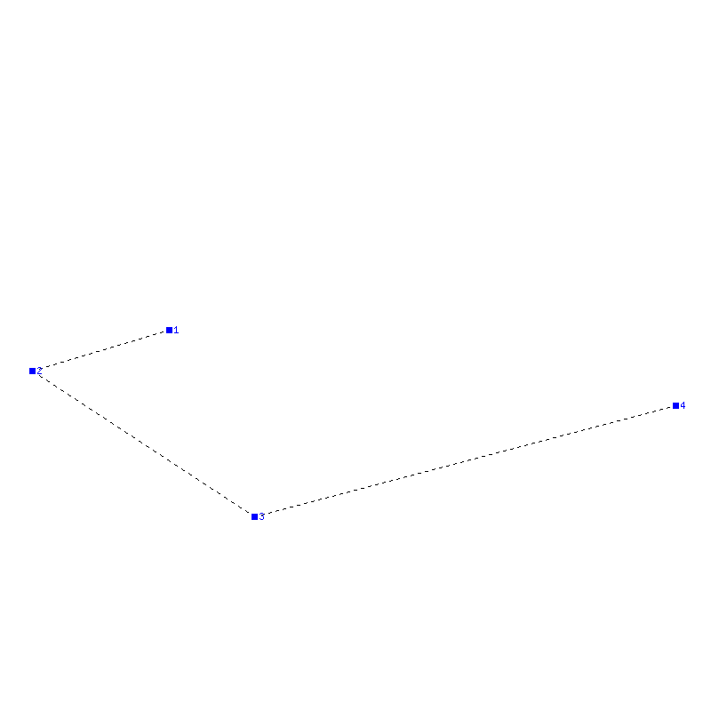 Flugauswertung