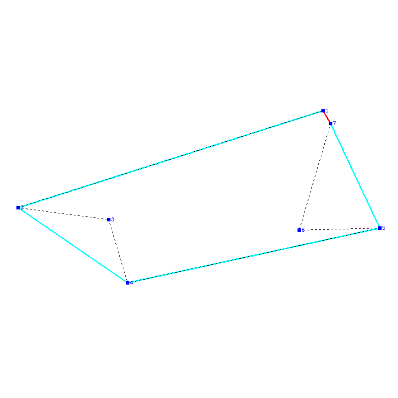 Flugauswertung