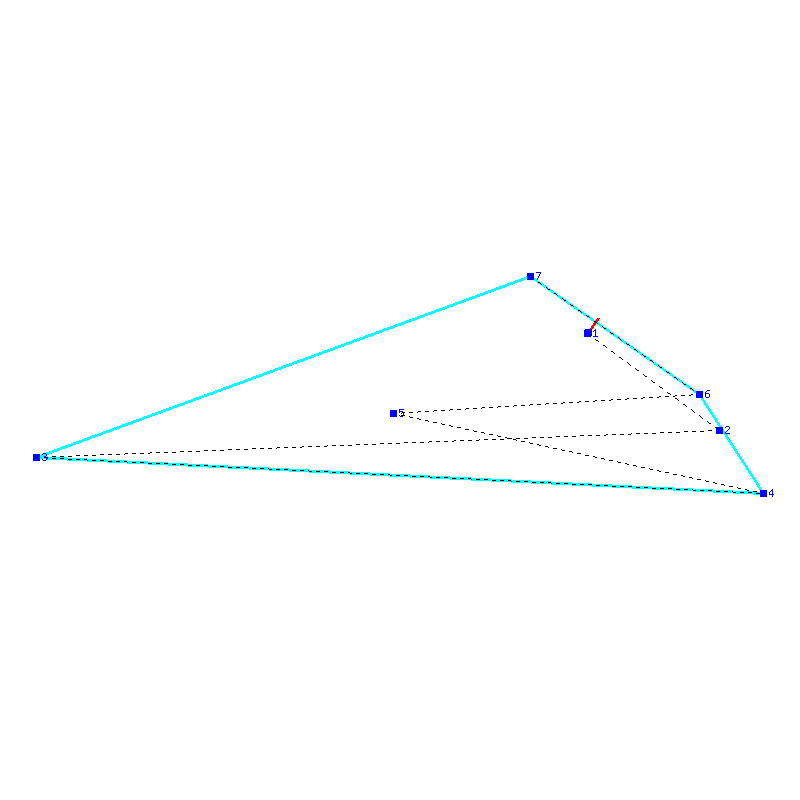Flugauswertung