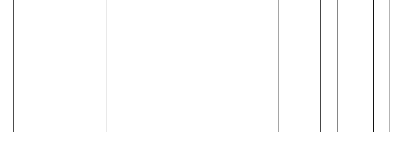 Barogramm