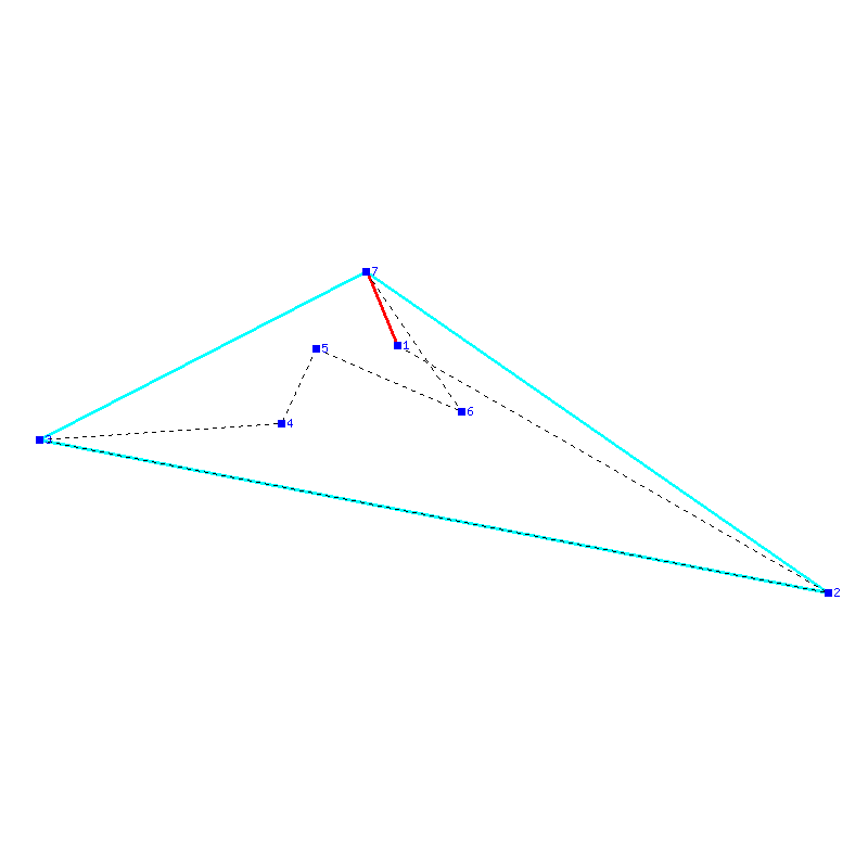 Flugauswertung