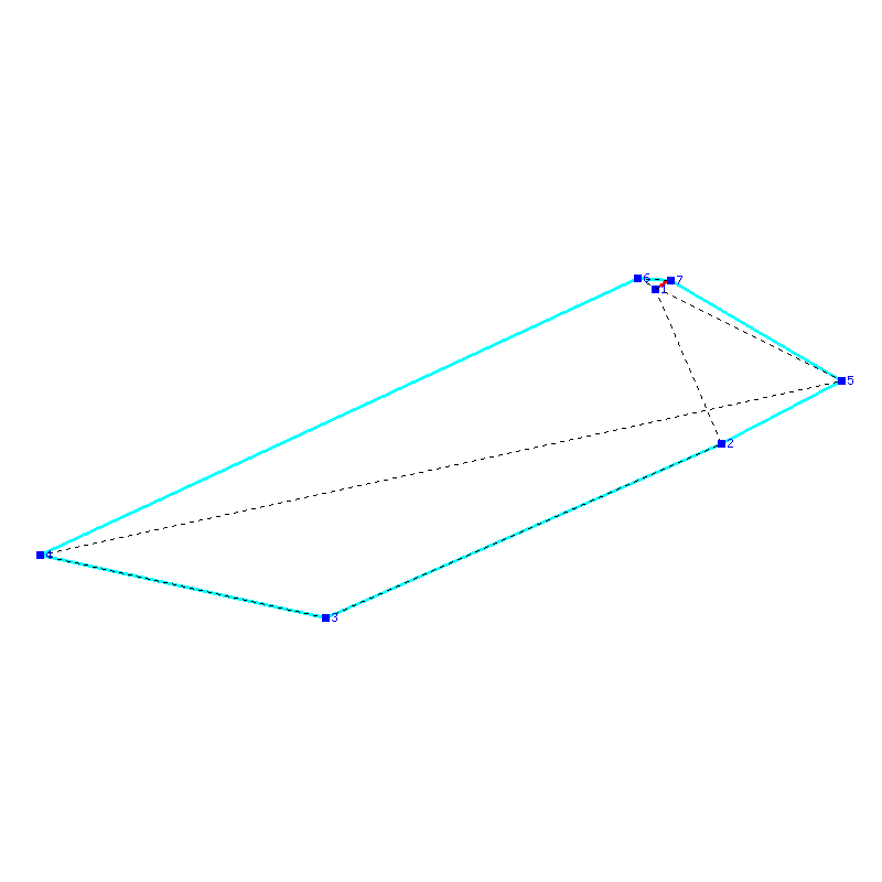 Flugauswertung