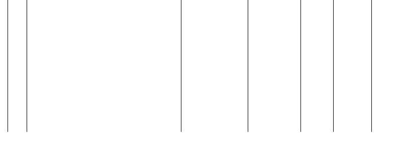 Barogramm