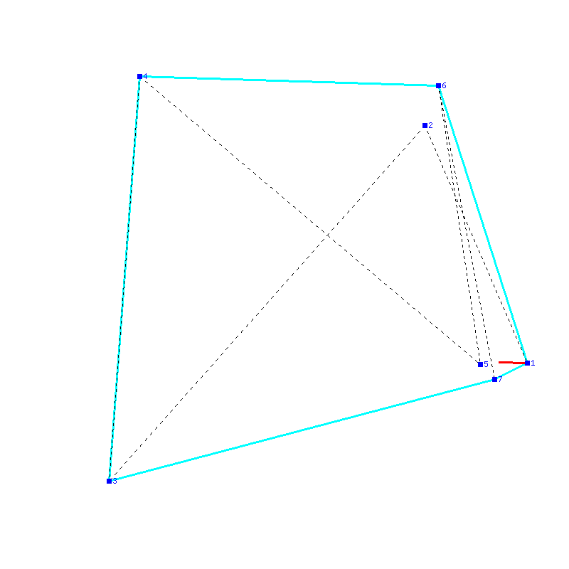 Flugauswertung