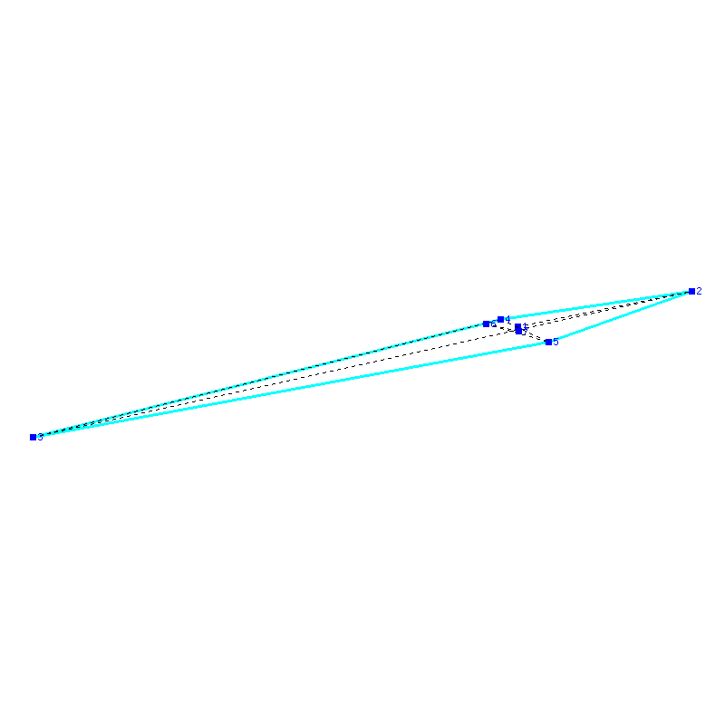Flugauswertung