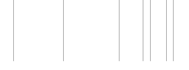 Barogramm