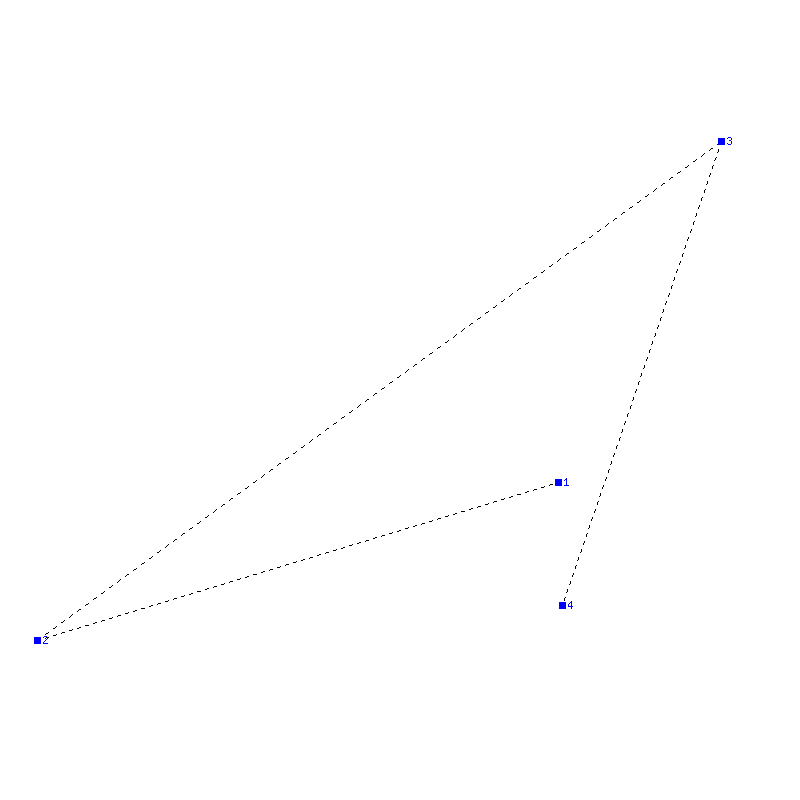 Flugauswertung