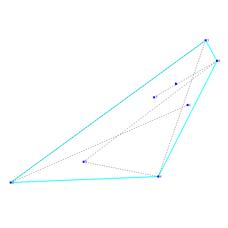 Flugauswertung