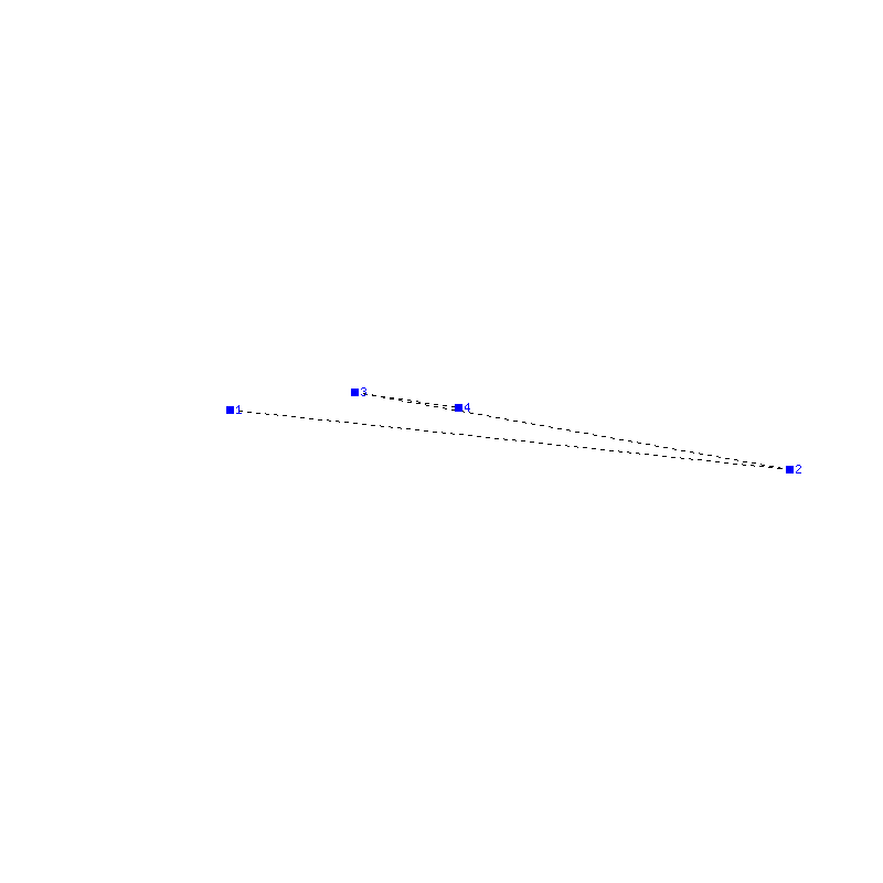 Flugauswertung