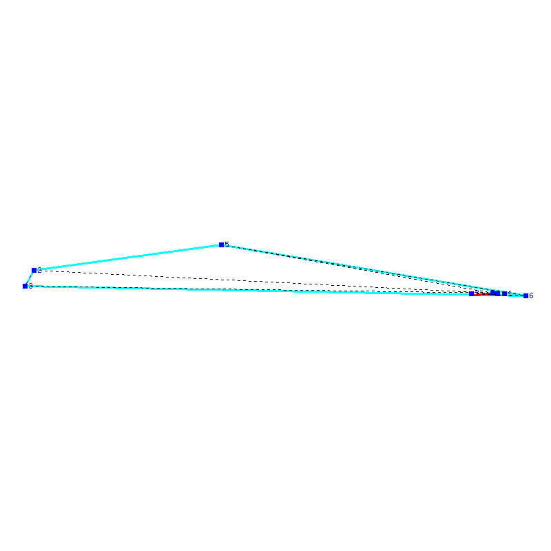 Flugauswertung