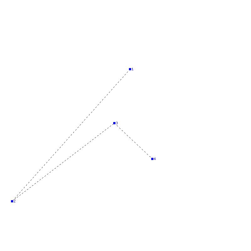 Flugauswertung