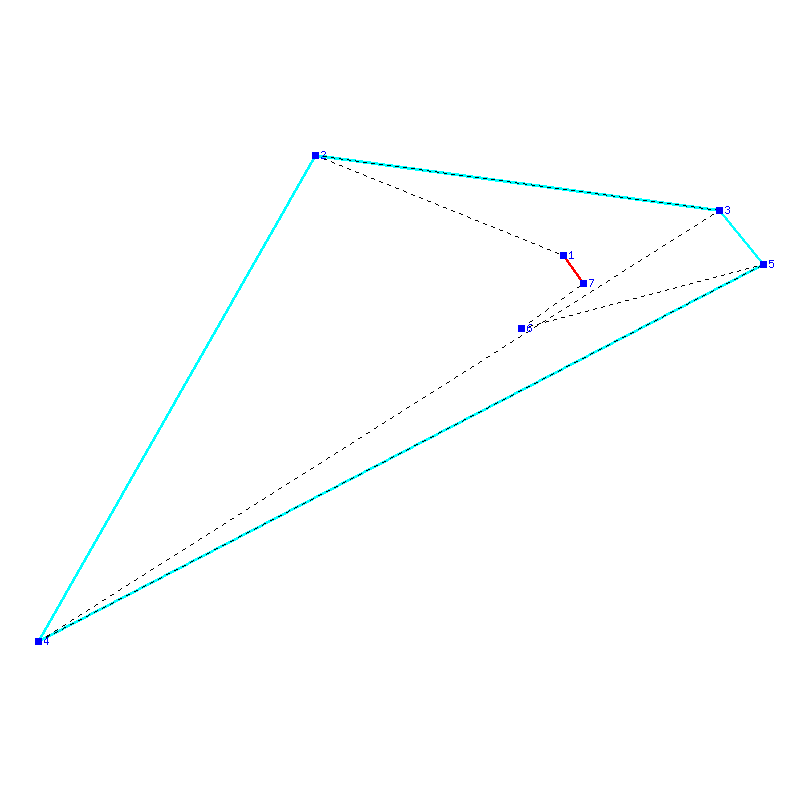 Flugauswertung