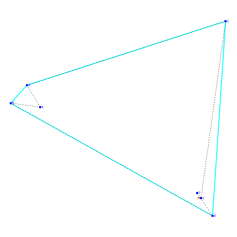 Flugauswertung