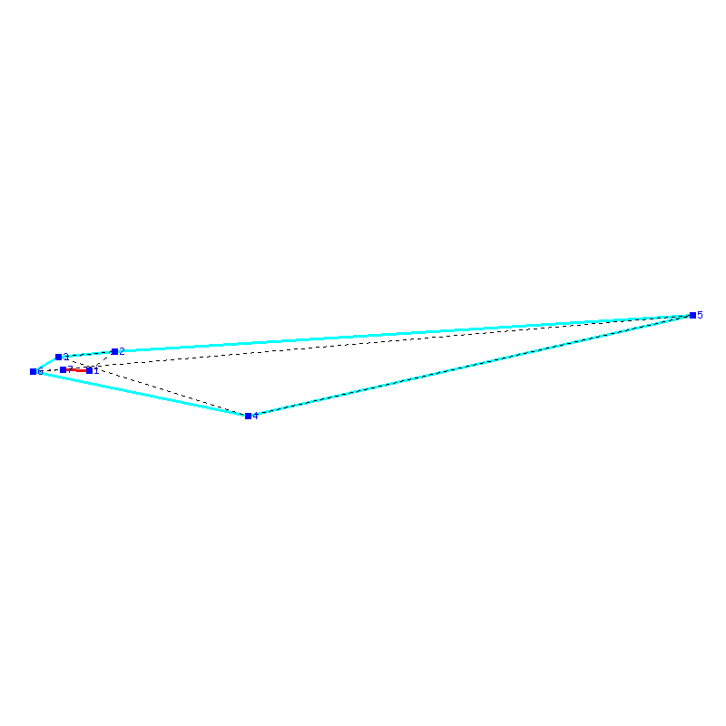 Flugauswertung