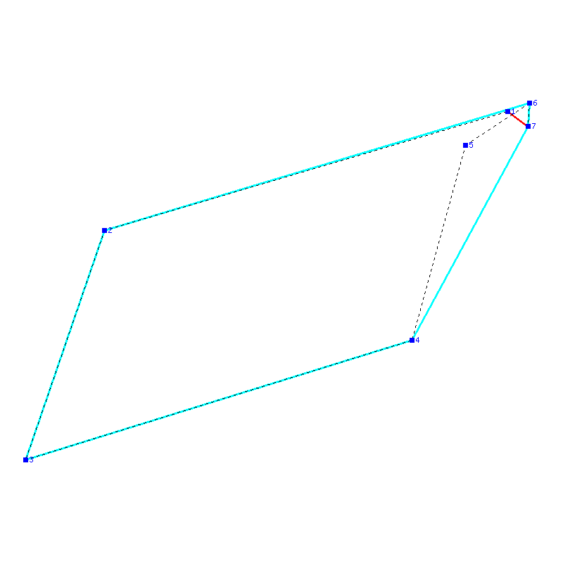 Flugauswertung