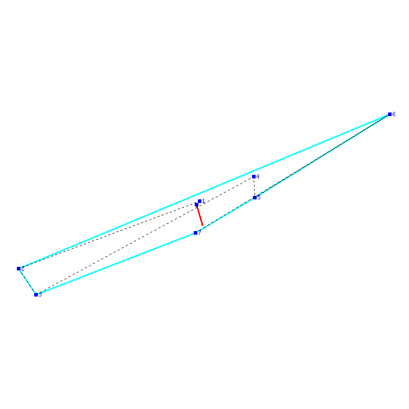 Flugauswertung