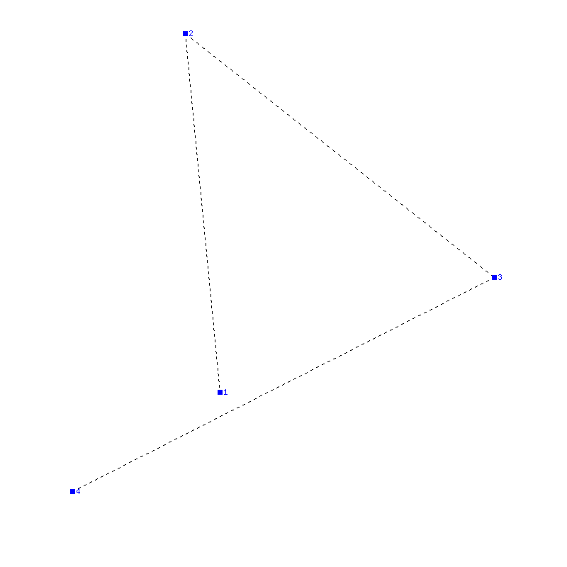 Flugauswertung
