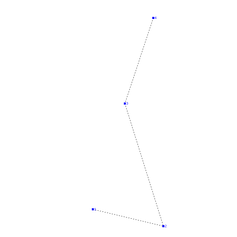 Flugauswertung