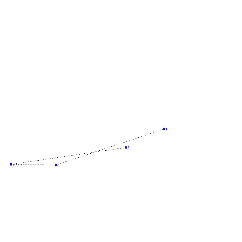 Flugauswertung