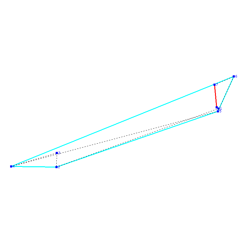 Flugauswertung