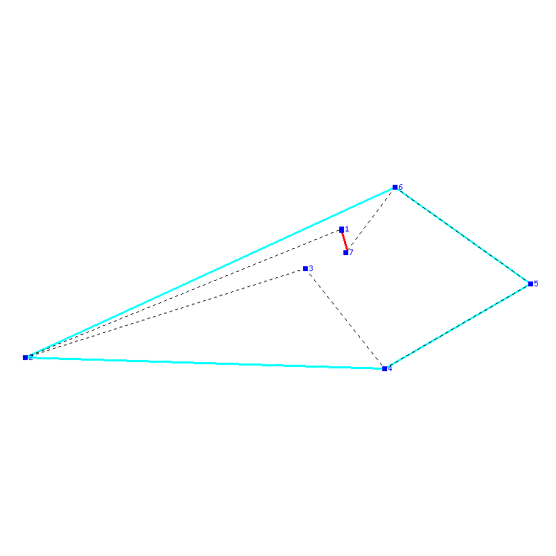 Flugauswertung