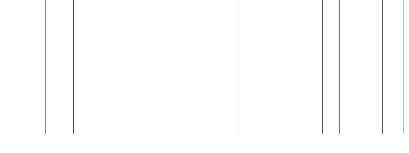 Barogramm