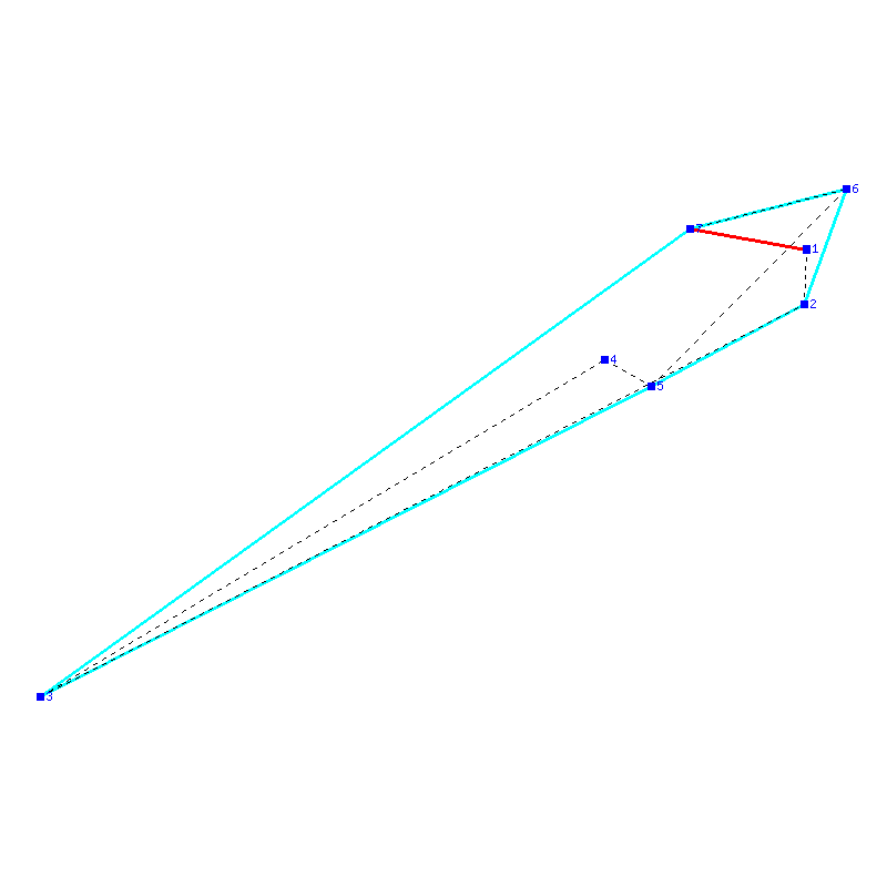 Flugauswertung