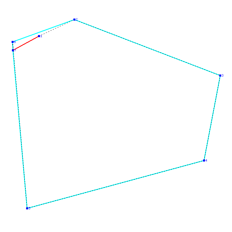 Flugauswertung