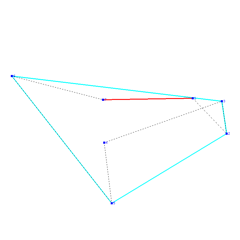 Flugauswertung