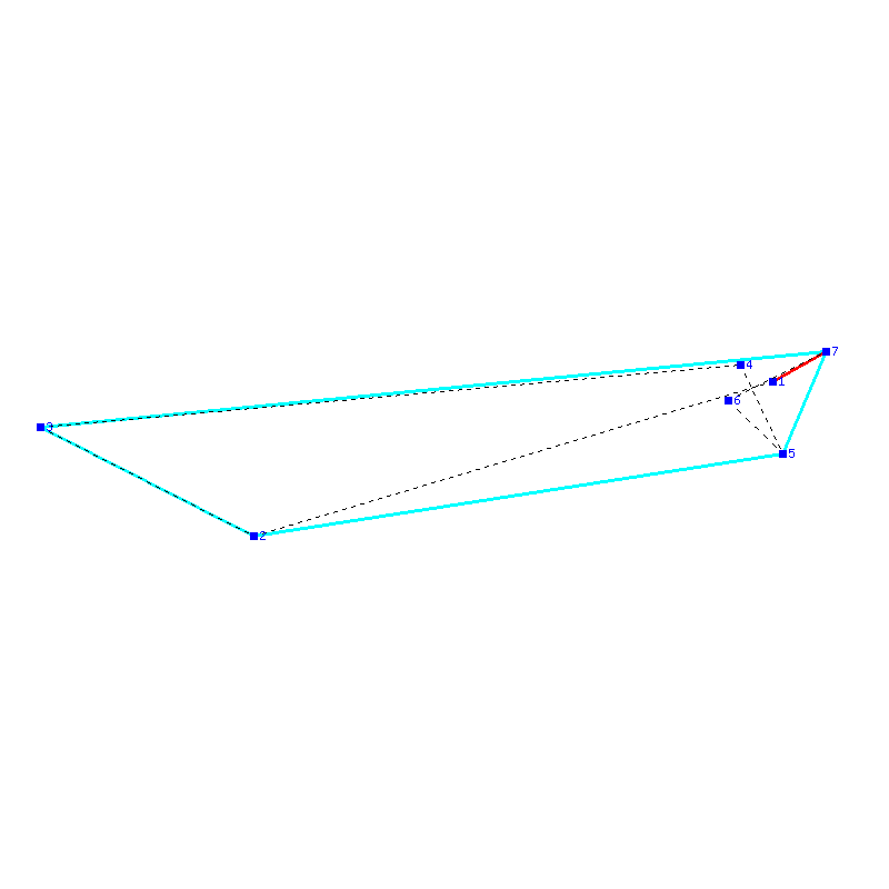 Flugauswertung
