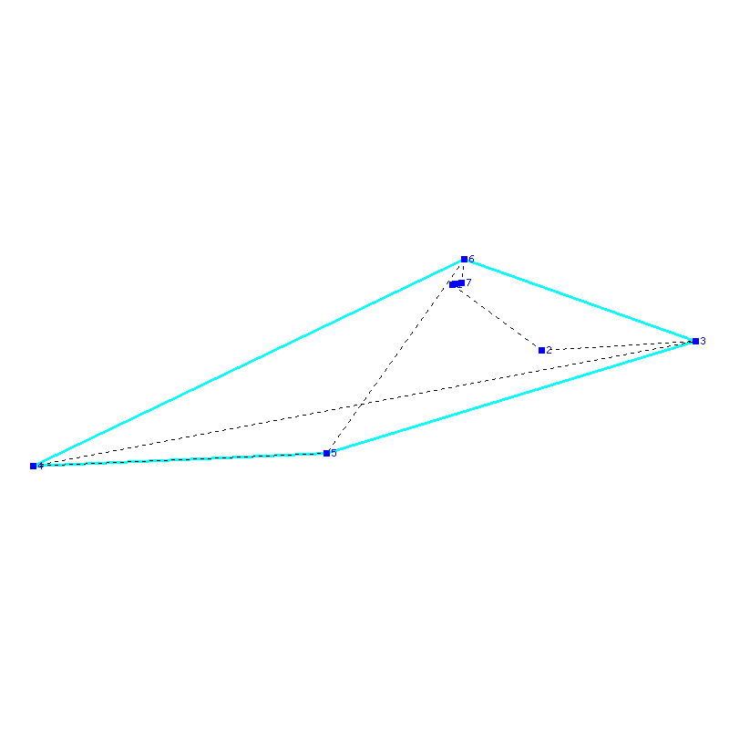 Flugauswertung