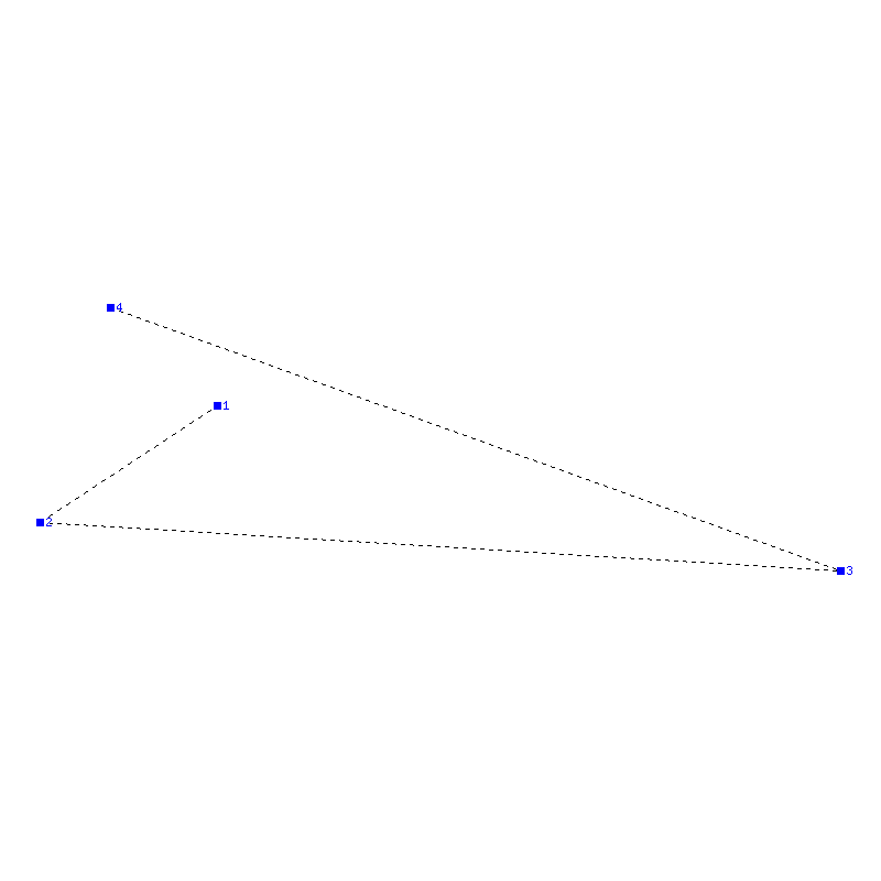 Flugauswertung
