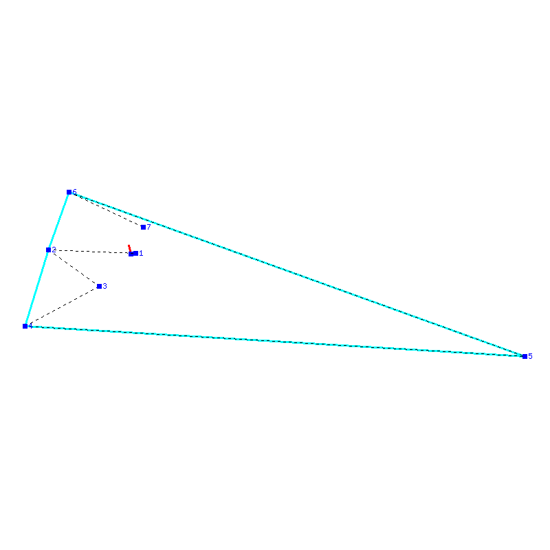 Flugauswertung