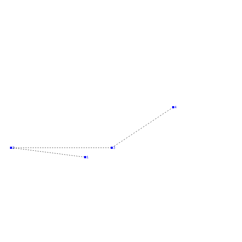 Flugauswertung
