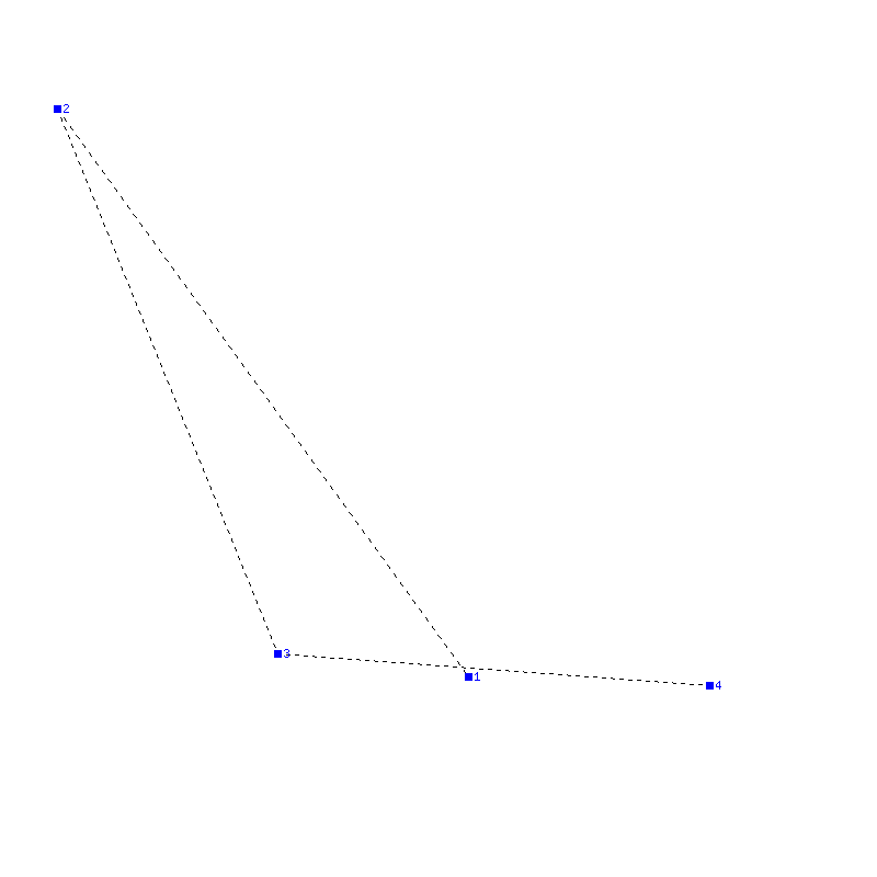 Flugauswertung