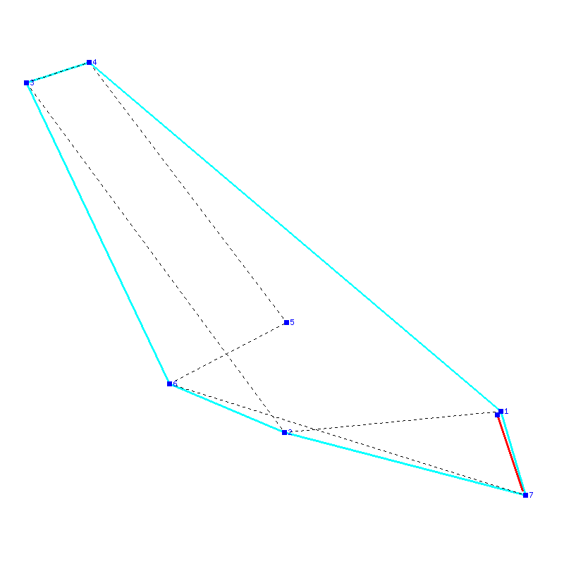 Flugauswertung