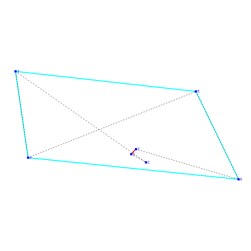 Flugauswertung