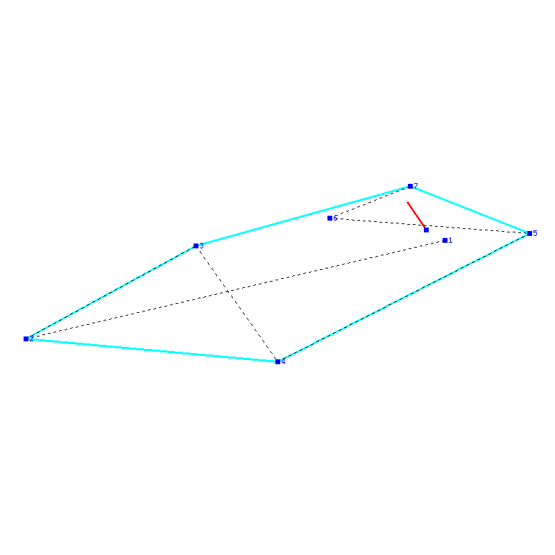 Flugauswertung