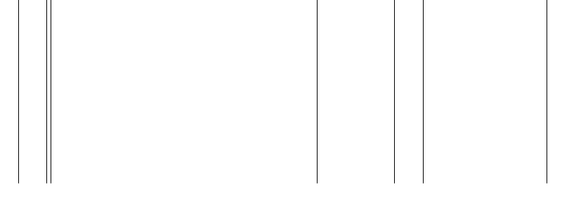 Barogramm