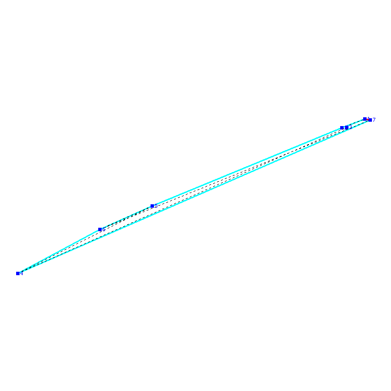 Flugauswertung