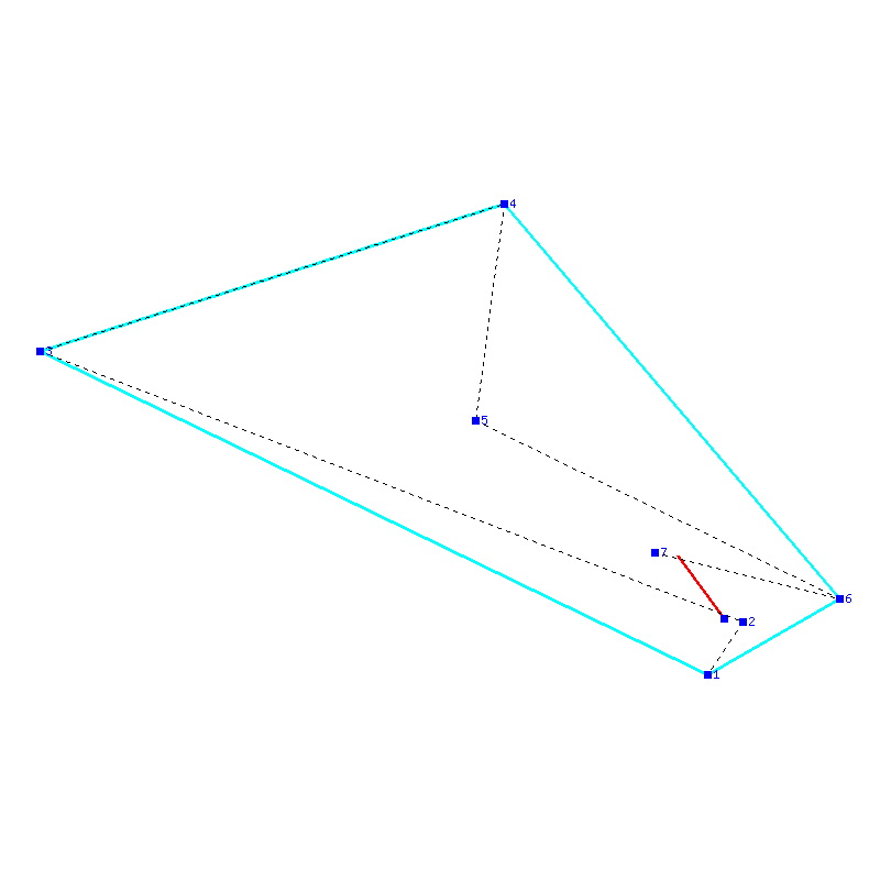 Flugauswertung
